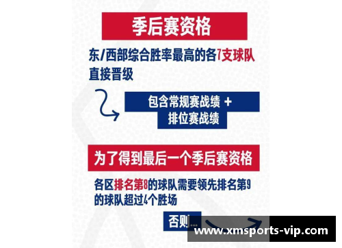 明天NBA直播时间及赛程安排一览