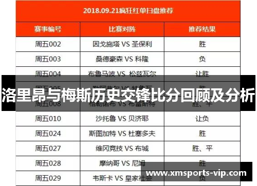 洛里昂与梅斯历史交锋比分回顾及分析